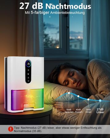 Електричний осушувач повітря 2L з тихим режимом 27dB, таймером 8/16/24 год та 5 кольоровими підсвітками. Осушувач для спальні, ванної кімнати, підвалу (до 60 м²)
