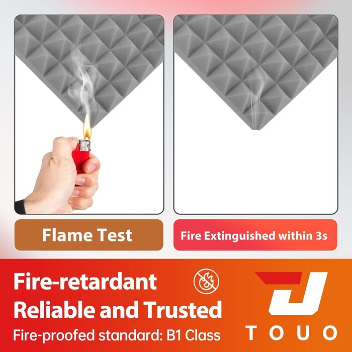 Акустичні пірамідні панелі для звукоізоляції стін та стелі, вогнетривкий шумопоглинаючий поролон 30x30x5 см, сірий, 6 шт