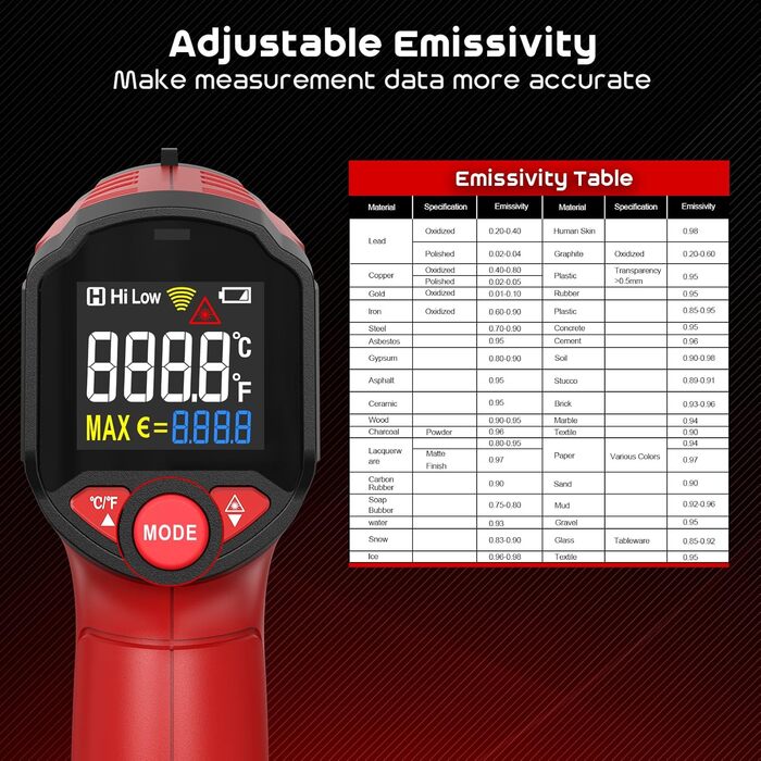 Інфрачервоний термометр SQECH з лазером, -50℃~600℃, регульований емісійний коефіцієнт, кольорова підсвітка, для кухні, піца-печі, холодильника, промисловості (червоний)