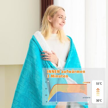 Електрична ковдра BOMOVA з автовимкненням, плюшева ковдра для дому, 10 температурних режимів, таймер 5 годин, 130x180 см, колір блакитний