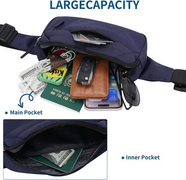 Сумка на пояс для чоловіків та жінок, спортивна, для подорожей та активного відпочинку (Блакитна)