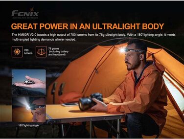 Ліхтар-налобний Fenix HM50R V2.0, міні, універсальний, чорний, для роботи та відпочинку на природі