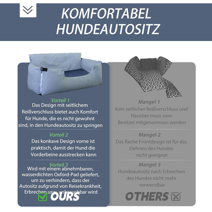 Автокрісло для собак великих та середніх порід, 110 x 45 x 55 см, практичне автобокc для собак