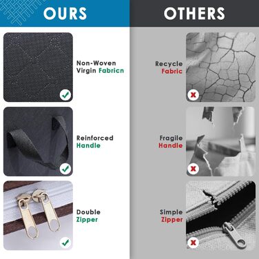 Органайзери для зберігання AIOR, 4 шт., 90 л, для постільної білизни, одягу, ковдр, подушок, 60x40x35 см