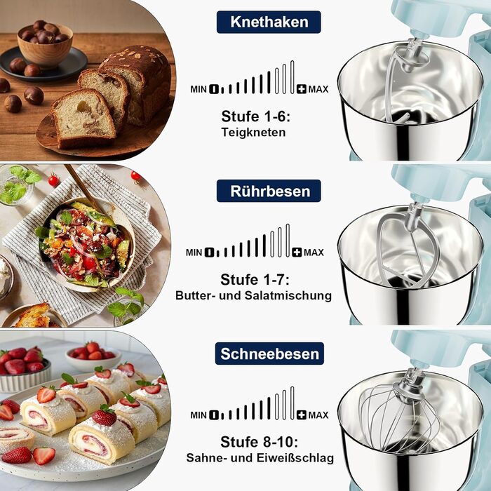 Кухонний комбайн-міксер Camic з LED-дисплеєм, 10 швидкостями та 2 чашами з нержавіючої сталі (4Л та 5Л), набір з 3 аксесуарів для тіста, хліба та тортів, синій