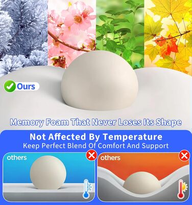 Ортопедична подушка Hydomi Memory Foam для шиї та плечей, для сну, ергономічна, регульована, для тих, хто спить на боці, спині та животі, сіра та біла