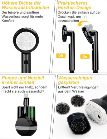 LIBERRWAY Camping Shower with Pump, Camping Shower Set with Rechargeable Battery, 2m Shower Hose Outdoor Shower for Garden Beach Camping Travel Car Washing, Mobile Shower Black (black-2 Batteries)