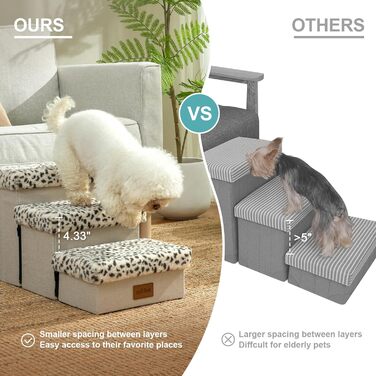 Pet Stairs for Small Dogs with Storage, Dog Stairs Folding for Bed Couch, Dog Stairs Dog Ramp with Non-Slip Bottom, Leak-Proof, Up to 80kg, 33x84x45cm, 4 Steps, Leopard