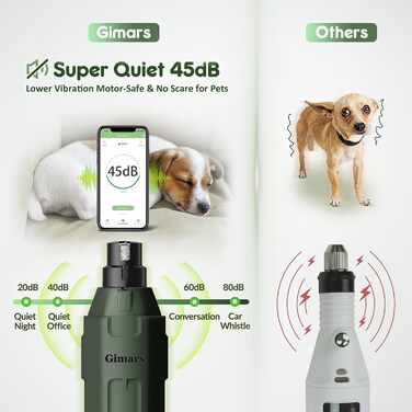 Шліфувальник для собак та котів Gimars 6-ступінчатий з LED-підсвіткою, тихий, 12000 обертів/хв, USB, для великих, середніх та малих тварин (Army Green)