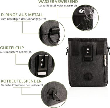 Мішок для ласощів для собак - міцний та водовідштовхувальний аксесуар для прогулянок та тренувань (Чорний) Black Edition