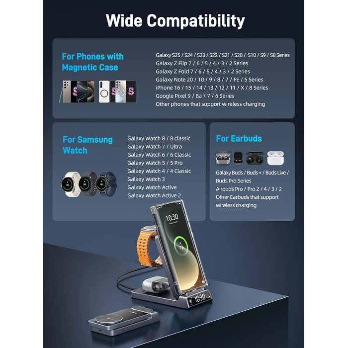 Бездротовий зарядний пристрій MagSafe 3-в-1 для Samsung Galaxy Fold/Flip, S24/S25 Ultra, Watch Ultra/8/7/6, Buds 3/3 Pro (Білий/Сірий)