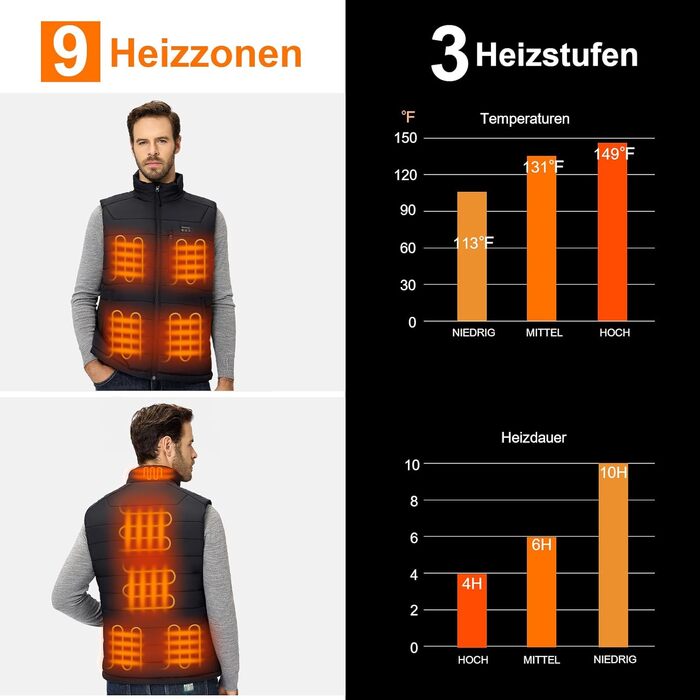 Обогреватель жилет чоловічий з Powerbank 16000mAh 7.4V, 9 зон обігріву, Hilpert, для кемпінгу