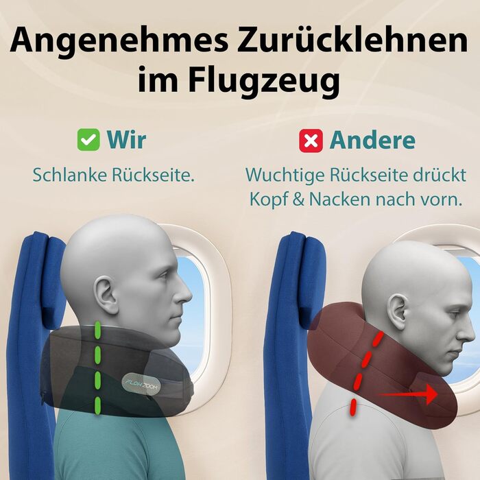 Подушка для шиї FLOWZOOM Dream Pro з додатковою бічною підтримкою та регульованим кріпленням на липучці - подушка для подорожей в літак з піною з пам'яті - з чохлом та подарунковою упаковкою - Чорний 1.2. Dream - Чорний