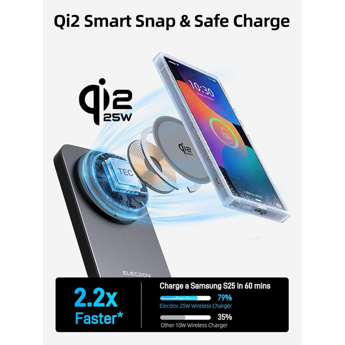 Магнітна бездротова зарядка Samsung з активним охолодженням 3-в-1 для Galaxy S26 Ultra, Watch 8 та Buds 4. Складана Qi зарядка для Android сірого кольору