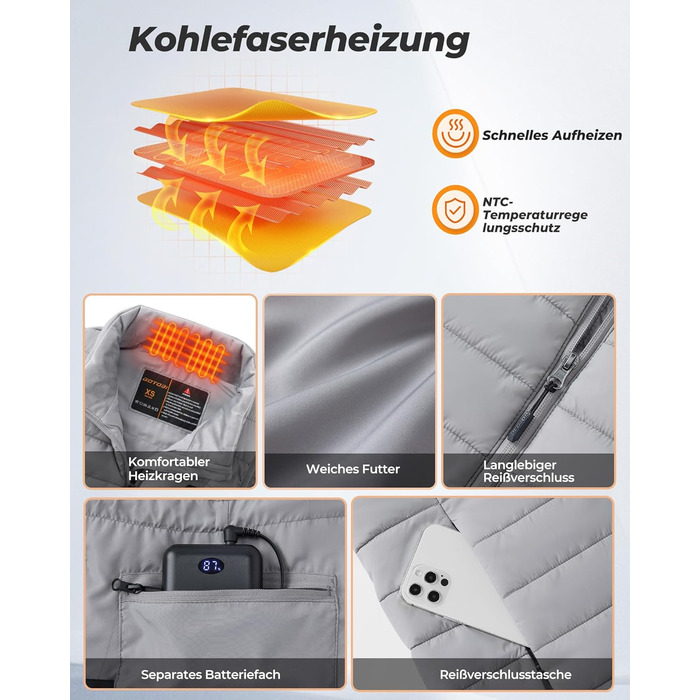 Жіночі гріючі штани Heizwete з акумулятором 16000mAh 7,4V - 9 гріючих зон, 3 режими температури, для активного відпочинку та роботи на відкритому повітрі, білий (сірий, XL)