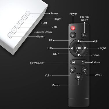 Міні-проектор YG300Pro: портативний LED-проектор для мультфільмів, дитячий подарунок, кінотеатр для дому, підтримка дзеркального відображення з кабелю