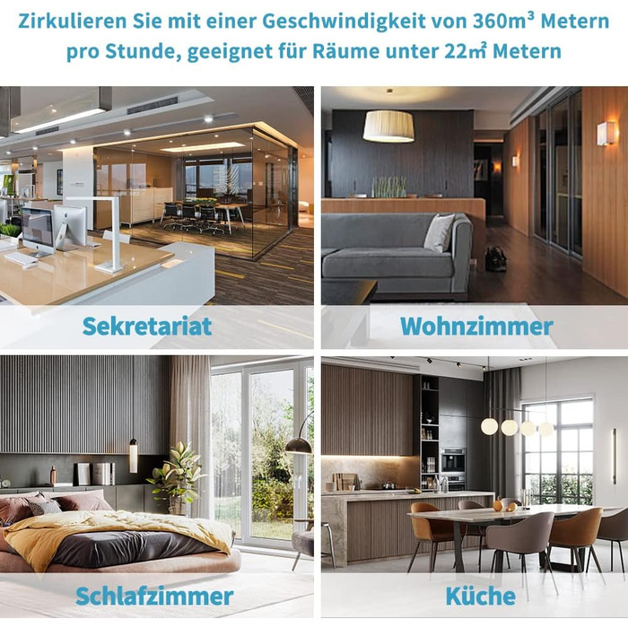 Мобільний кондиціонер SHINCO 3,5kW (7000BTU) з випускним шлангом, охолодження, вентиляція, осушення, для приміщень до 90м³, білий