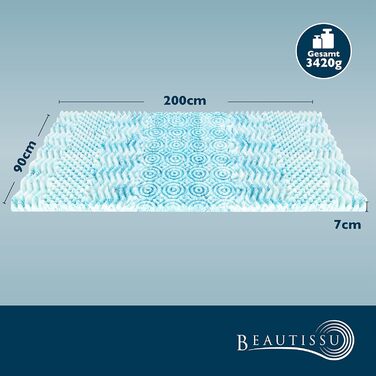 Beautissu 7 Zone Mattress Topper 90x200 cm – Topper 90x200 cm for Box Spring Bed, Mattresses, 30 cm Height – Non-Slip, Breathable Mattress Protector, 7 cm Visco Foam Mattress Pad – BeauNuit MT Lux