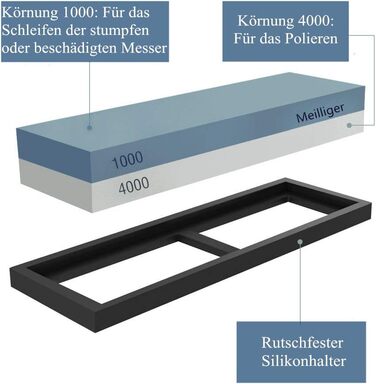 Набір для заточування ножів Schleifstein: двосторонній точило з зернистістю 1000/4000, з антиковзким тримачем