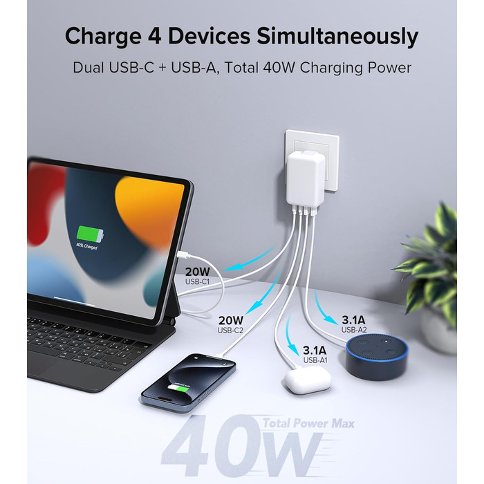 Зарядний пристрій USB-C 65W з 3 портами, кабель 2м, для MacBook, iPhone, Switch, Galaxy, Tablet, Laptop