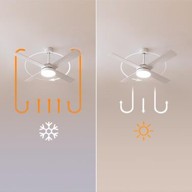 Стельовий вентилятор Cecotec Aero 5200 Line з пультом, LED підсвіткою, таймером та функцією зими, 132 см, 60 Вт, білий