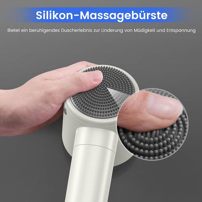 Showerhead with Filter MEKO High-Pressure Hand Shower with 15-Layer Filter System, 1.5M Hose, 3 Spray Patterns, Water-Saving Showerhead for Removing Residual Chlorine, Hard Water, and Heavy Metals (White)