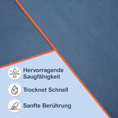 Набір спортивних рушників 2 шт. 120x50 см з кишенею на блискавці, мікрофібра, для тренажерного залу, швидка сушка, для тренувань, кемпінгу, подорожей (темно-синій-жовтий)