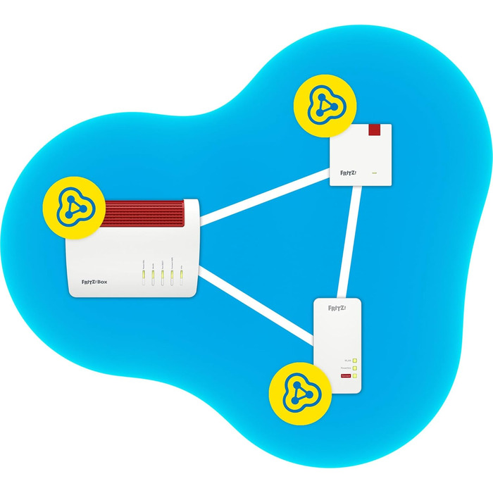 Повторювач Wi-Fi Fritz!Repeater 1200 AX (Wi-Fi 6) – 2.4/5 ГГц, до 2400 Мбіт/с, німецька версія