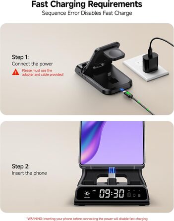 Зарядний станція SwanScout 701S 3-в-1 для Samsung Galaxy: телефони, навушники, годинники (USB-C)