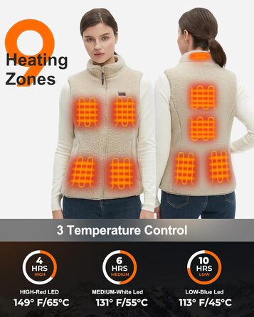 Електрична гріюча жилетка Daen з акумулятором 16000mAh, Sherpa, флісова жилетка для активного відпочинку та катання на лижах (XS, Хакі)