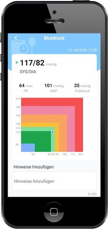 TIGA-MED Armfit Plus: тонометр на плече з Bluetooth, EKG-діагностика, монітор серцевого здоров'я, додаток для iOS та Android