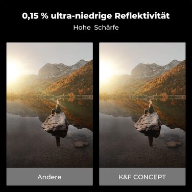 Фільтр K&F Concept 82mm 2-в-1: поляризаційний та True Color, з покриттям Nano-Xcel PRO