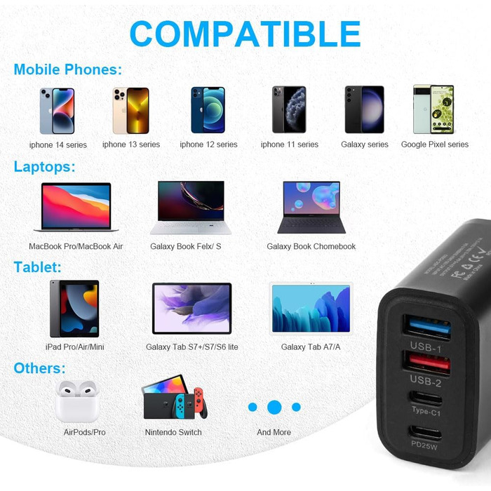 Мережевий адаптер AXFEE 65W з 5 портами: USB-C та USB-A, швидка зарядка PD 3.0, для iPhone 14 Pro Max 13, чорний