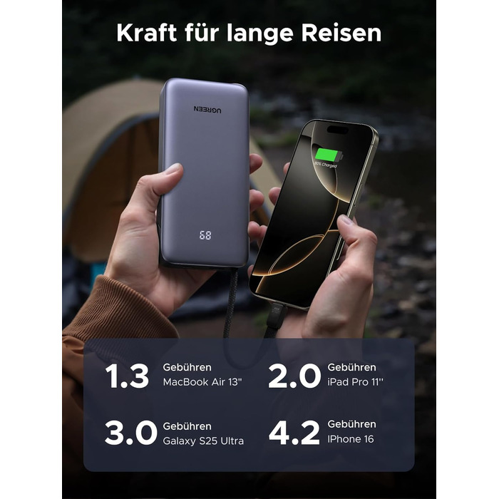 Power Bank UGREEN 20000mAh 45W з USB-C кабелем та швидкою зарядкою PD, сумісний з iPhone, iPad, Samsung Galaxy, ноутбуками