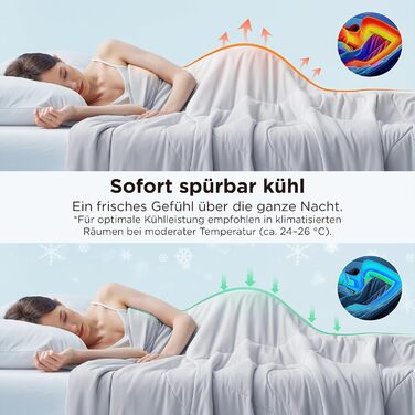Охолоджуюча ковдра BEDSURE двостороння літня 155x220 см Arc-Chill - ковдра для сну при нічній пітливості, сіра