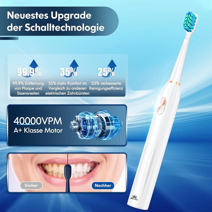 Електрична звукова зубна щітка для дорослих і дітей з 5 режимами чищення, таймером та 9 насадками Ultraschall (Синя/Біла)