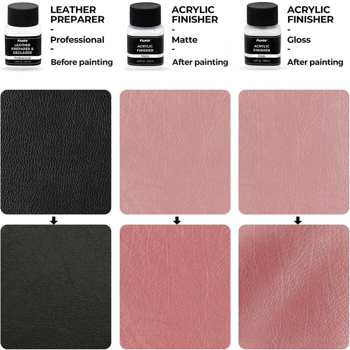 Funto Acrylic Leather Paint Set 12 Colors with Leather Cleaner, 2 Acrylic Gloss Lacquers, 5 Nylon Brushes, a Round Sponge, and 36 Alphanumeric Stickers. Perfect DIY set for shoes, jackets