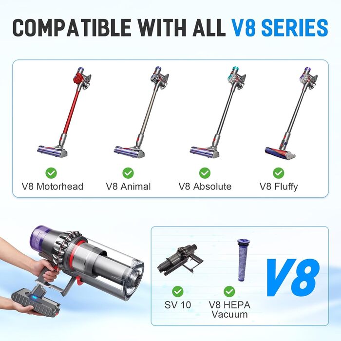Замінний акумулятор Dyson V10 6.0Ah: сумісний з V10 Absolute Animal Motörhead Fluffy Total Clean. Комплект з фільтром та шурупами