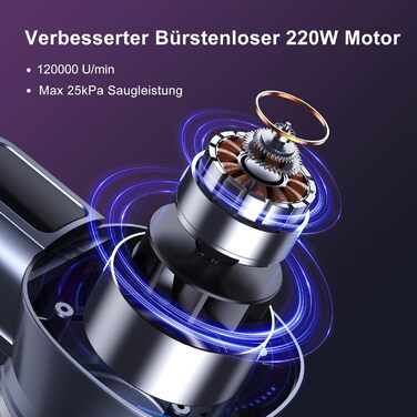 Бездротовий пилосос Lubluelu 27000Pa з акумулятором, 220W, 50 хвилин роботи, 2 насадки та 2 фільтри для твердих поверхонь, фіолетовий