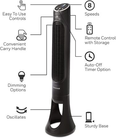 Вентилятор Honeywell QuietSet Tower HYF290 - Турбо вентилятор для дому з 5 швидкостями, осциляцією 80°, таймером та пультом дистанційного керування