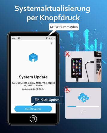 MP3 плеєр Spotify з Bluetooth та Wi-Fi, 5