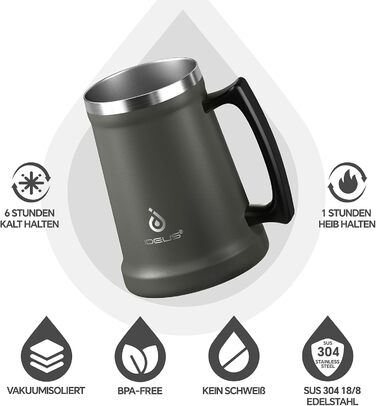 Термокружка для пива Ideus® з нержавіючої сталі, 710 мл, 24oz, сіра - ідеальна для Октоберфесту