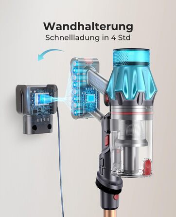 Бездротовий акумуляторний пилосос Fieety 8-в-1, 50kPa, 600W, 65 хв, 1.6л, без мішка, з антизаплутуванням волосся, насадка для диванів, станція зарядки, для шерсті тварин, килимів, твердих поверхонь, авто