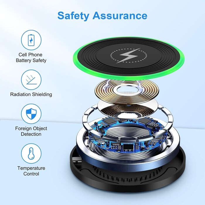 Бездротова зарядка Inductive 15W: для Google Pixel, Samsung Galaxy, iPhone