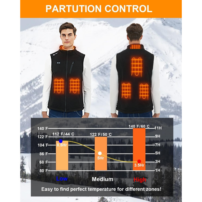 Тепла флісова жилетка Telguua з підігрівом для чоловіків з Powerbank 5V 10000mAh, 6 зон нагріву, 3 рівні температури, керування 2 зонами, для кемпінгу, піших прогулянок, сноубордингу, чорна