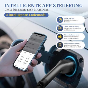 Wallbox 11 кВт з додатком, 400V (8-16A) трифазний, мобільна зарядка 7M, кабель CEE Typ 2, IP66, OLED, для електромобілів Model Y/3, ID.3/4/5, MG4, Zoe та інших PHEV/EV, 22 кВт, 32A, CE&TÜV