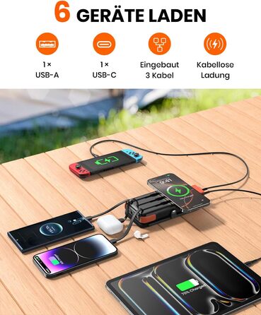 Портативний зарядний пристрій A ADDTOP Solar 25000mAh з сонячною панеллю, 20W, USB-C, 3 кабелі, для кемпінгу та подорожей