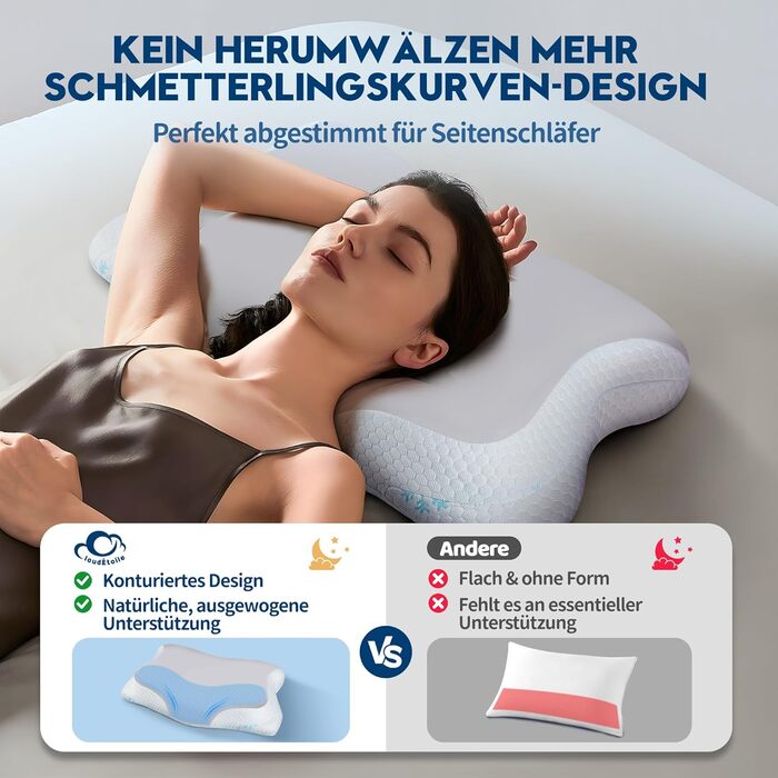 Ортопедична подушка CloudÉtoile з Memory Foam - 2-в-1. Ергономічна подушка для сну на боці, спині та животі. Підтримка шиї. Білий колір (64x38x12 см, сірий)