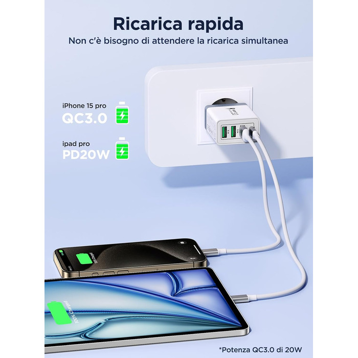 Подвійний USB зарядний пристрій 40W з 4 портами USB-C та USB-A, PD 3.0, для iPhone, Samsung та інших телефонів (2 шт. в упаковці, білий)