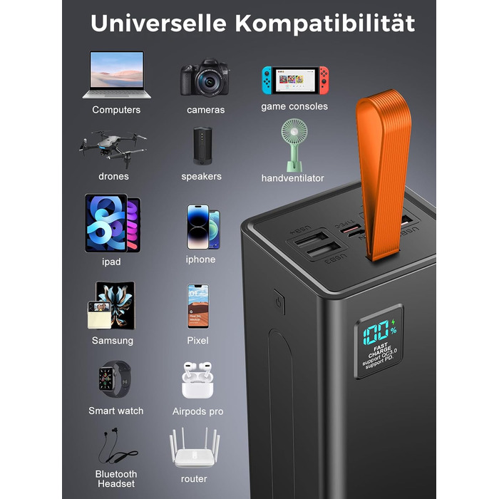 Powerbank Upgrade 70000 mAh з LED-дисплеєм: Швидка зарядка 30W, 5 виходів USB та 2 входи, для iPhone, кемпінгу